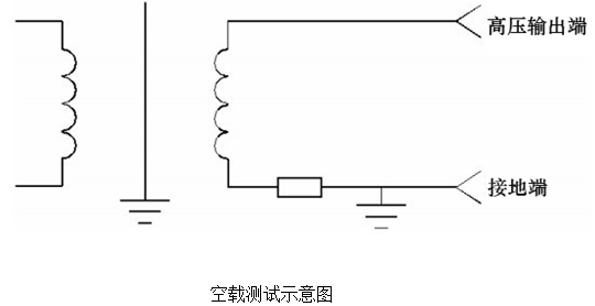 耐压测试仪