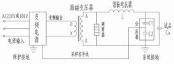 变频串联谐振